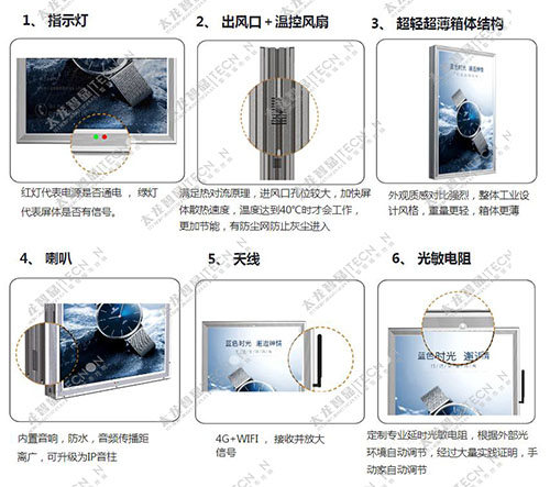 led燈桿屏|智慧燈桿屏|立柱廣告機(jī)|led廣告機(jī)|智慧路燈|戶(hù)外LED廣告機(jī)|燈桿屏