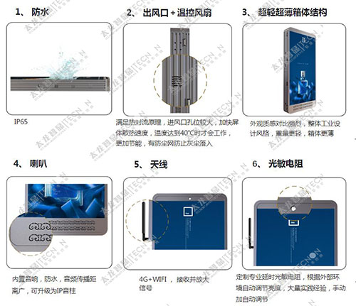 led燈桿屏|智慧燈桿屏|立柱廣告機|led廣告機|智慧路燈|戶外LED廣告機|燈桿屏