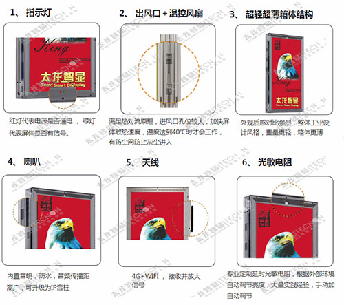 led燈桿屏|智慧燈桿屏|立柱廣告機(jī)|led廣告機(jī)|智慧路燈|戶(hù)外LED廣告機(jī)|燈桿屏