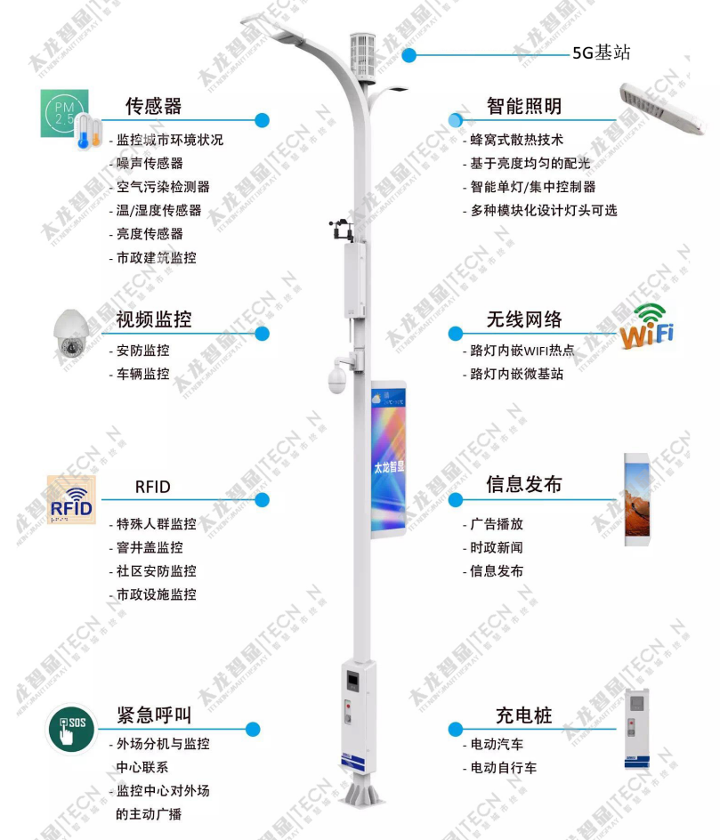 5G智慧燈桿/塔，5G智慧路燈