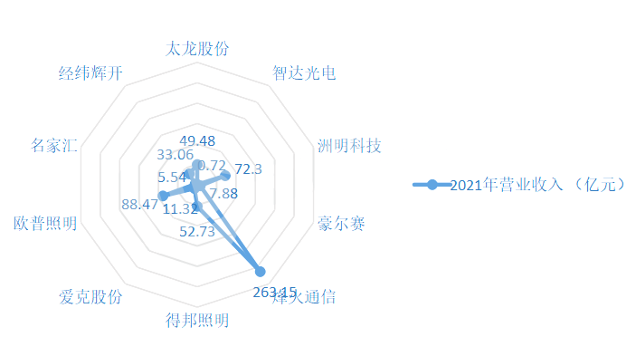 led燈桿屏|智慧燈桿屏|立柱廣告機(jī)|led廣告機(jī)|智慧路燈屏|戶外LED廣告機(jī)|燈桿屏|智慧燈桿|智慧路燈